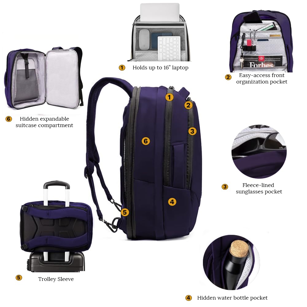 Knack Series 1 Laptop Backpack Fits up to 15 Inch - Knack Bags Carry-On Backpack, TSA Approved, Expandable Travel Backpacks With 3 Day Outfit Capacity (Dark Blue, Medium)